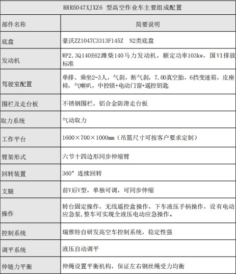 重汽豪沃藍(lán)牌30米高空作業(yè)車配置說明