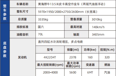 國六黃海皮卡高空作業車技術參數