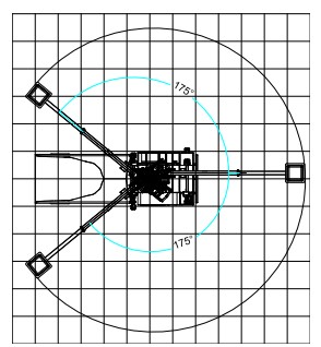 國六黃海皮卡高空作業車作業范圍圖