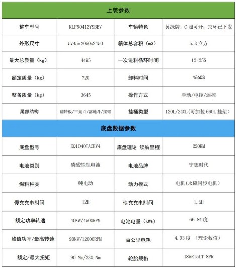 5.3方東風(fēng)凱普特純電動(dòng)壓縮垃圾車_凱力風(fēng)牌KLF5041ZYSBEV型純電動(dòng)壓縮式垃圾車