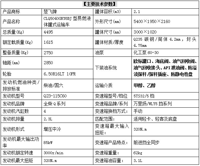 福田小卡之星1.5噸藍牌易燃液體罐式運輸車,楚飛牌CLQ5040GRY6BJ型易燃液體罐式運輸車